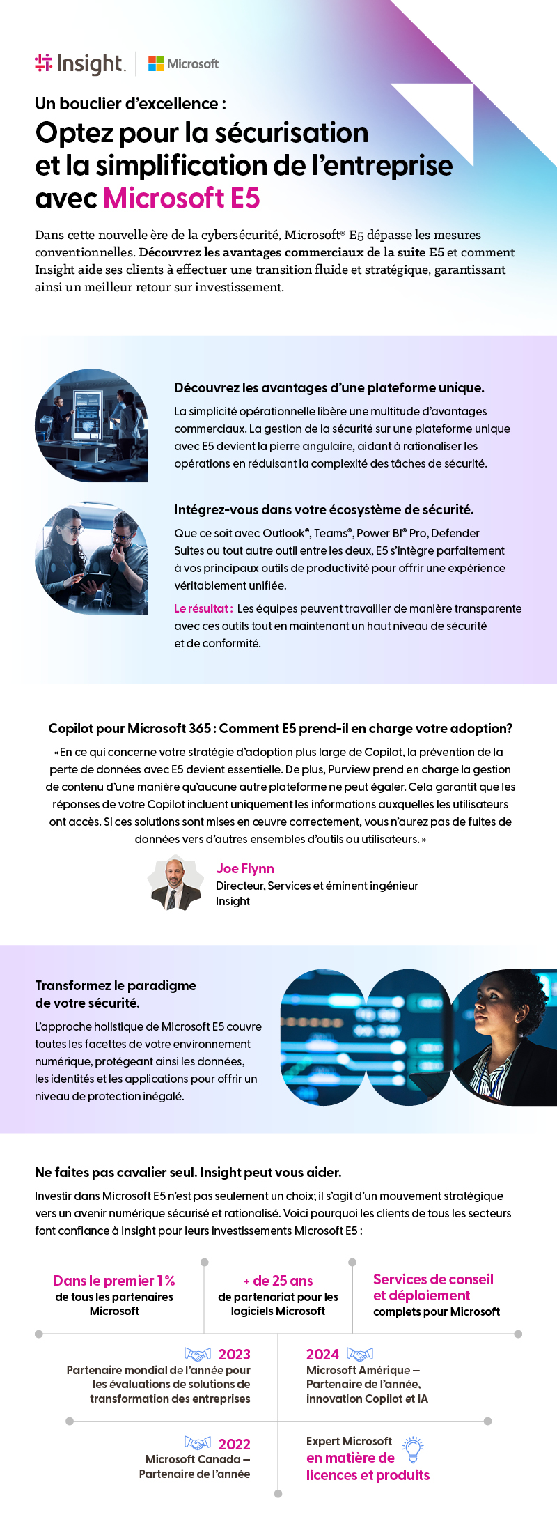 Infographic transcribed below