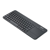 Keyboards