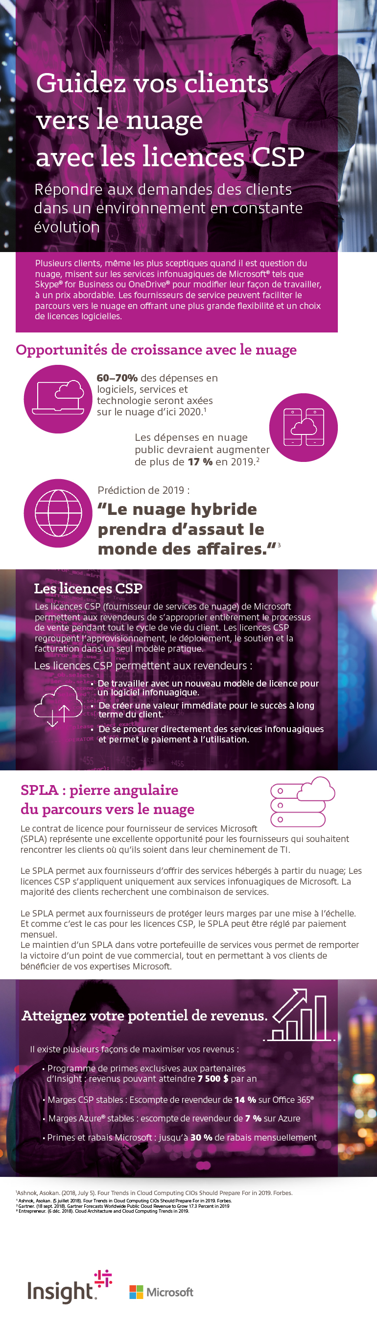 Guidez vos clients vers le nuage avec les licences CSP