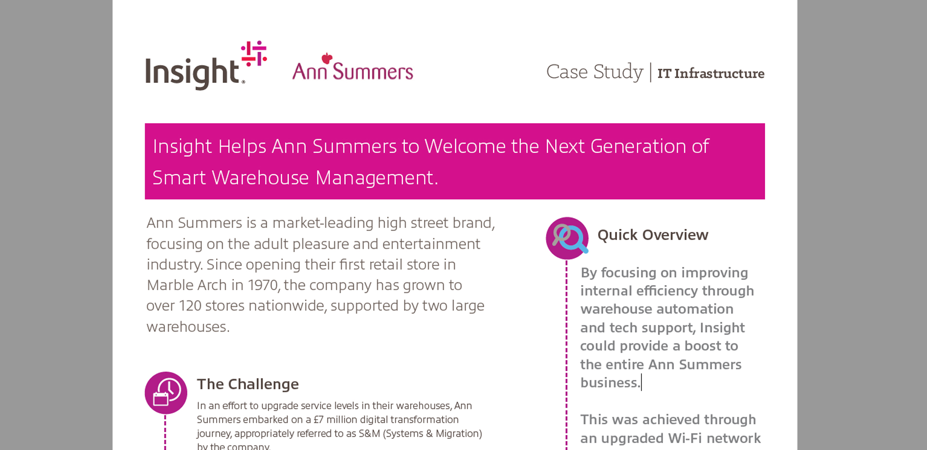 Learn how Insight helped Ann Summers with their digital transformation journey