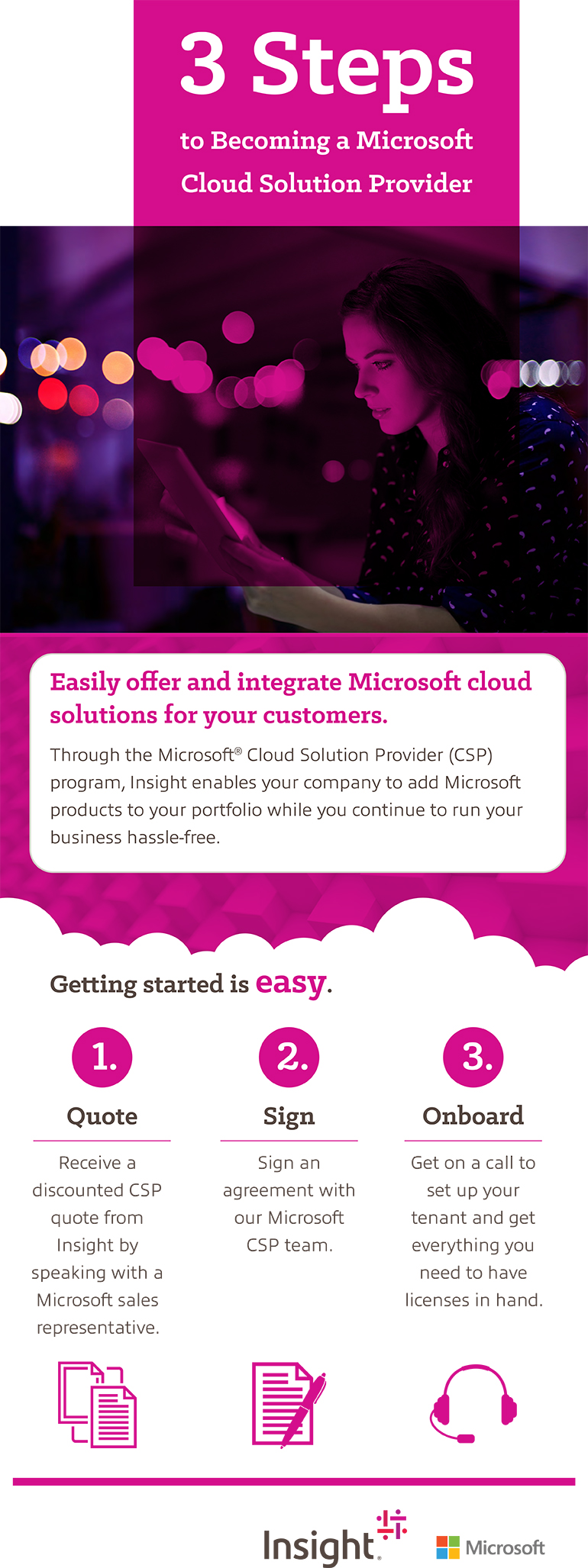 3 Steps to Becoming a Microsoft Cloud Solution Provider
