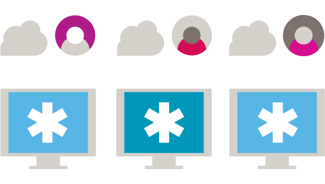 animation showing users interacting with the cloud