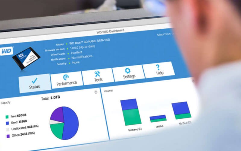 Western Digital SSD dashboard user