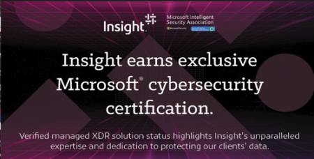 Security & Compliance With Microsoft E3 to E5 Upgrade