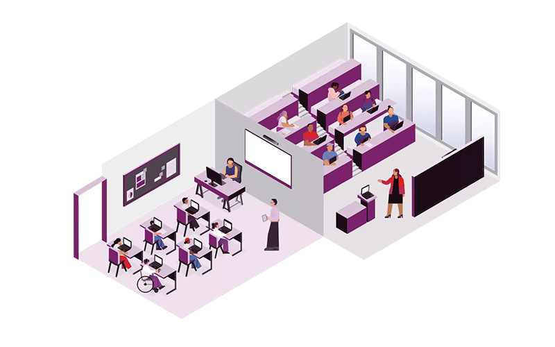 Stimulez la productivité des élèves