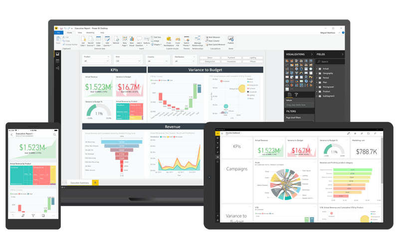 Microsoft Power BI dashboard displayed on multiple devices