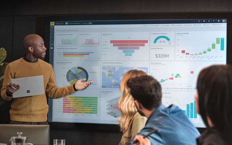 Microsoft Power BI presented in meeting