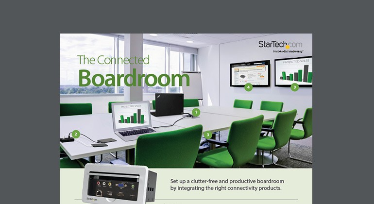 The Connected Boardroom The Connected Boardroom product overview thumbnail