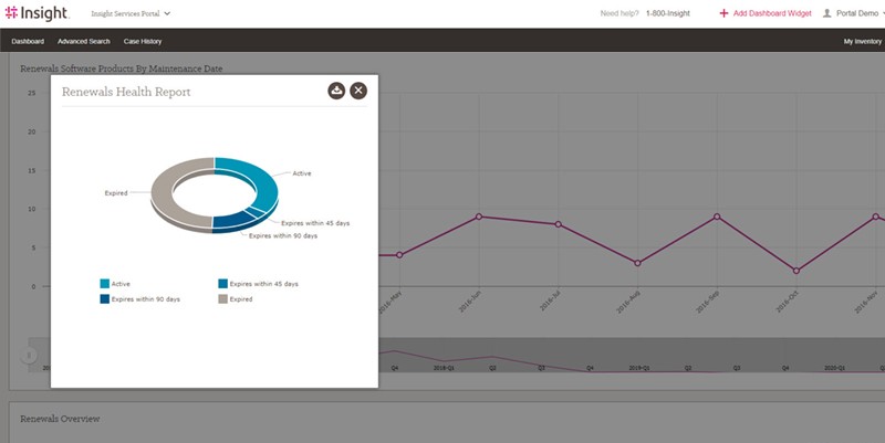 Contracts Reporting View closeup 